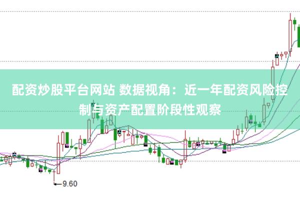 配资炒股平台网站 数据视角：近一年配资风险控制与资产配置阶段性观察