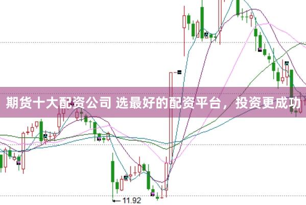 期货十大配资公司 选最好的配资平台，投资更成功