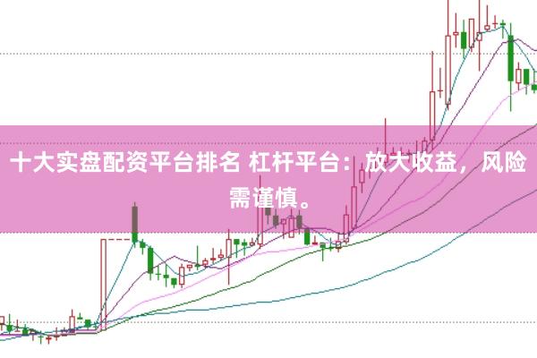 十大实盘配资平台排名 杠杆平台：放大收益，风险需谨慎。