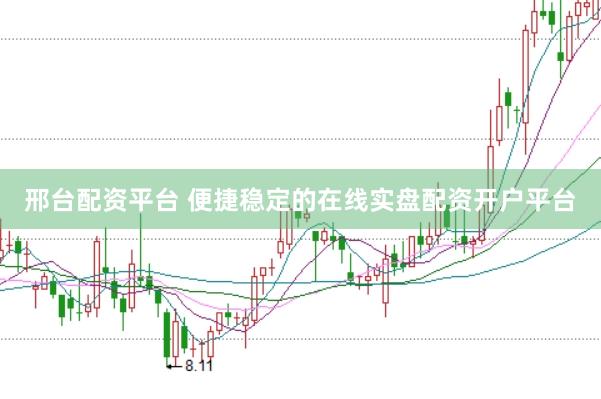 邢台配资平台 便捷稳定的在线实盘配资开户平台