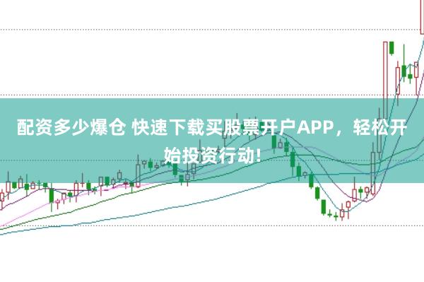 配资多少爆仓 快速下载买股票开户APP，轻松开始投资行动!
