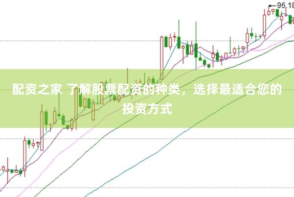 配资之家 了解股票配资的种类，选择最适合您的投资方式