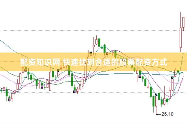 配资知识网 快速找到合适的股票配资方式