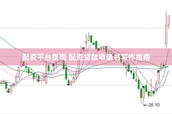 配资平台提现 配资贷款申请书写作指南