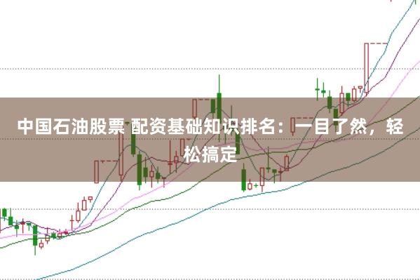 中国石油股票 配资基础知识排名：一目了然，轻松搞定