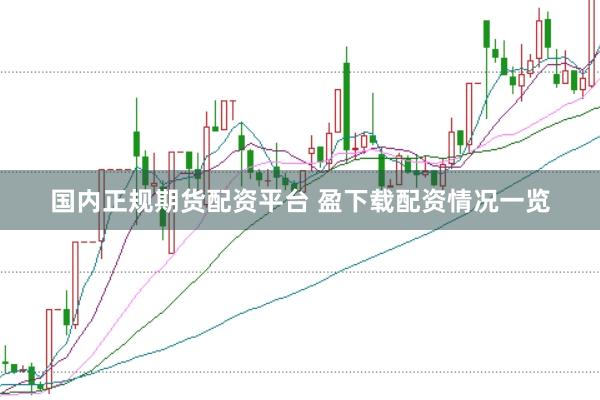国内正规期货配资平台 盈下载配资情况一览
