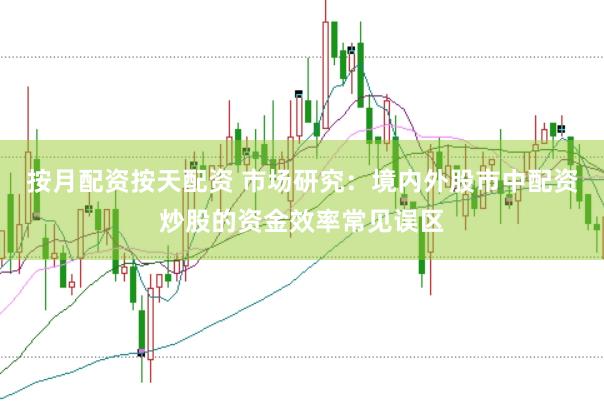 按月配资按天配资 市场研究：境内外股市中配资炒股的资金效率常见误区