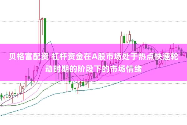 贝格富配资 杠杆资金在A股市场处于热点快速轮动时期的阶段下的市场情绪
