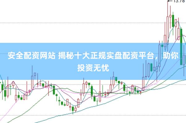 安全配资网站 揭秘十大正规实盘配资平台，助你投资无忧