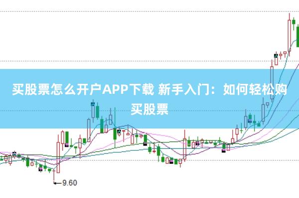 买股票怎么开户APP下载 新手入门：如何轻松购买股票