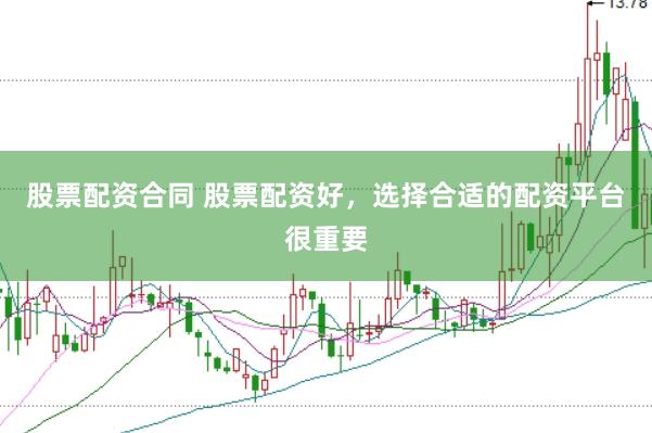 股票配资合同 股票配资好,选择合适的配资平台很重要