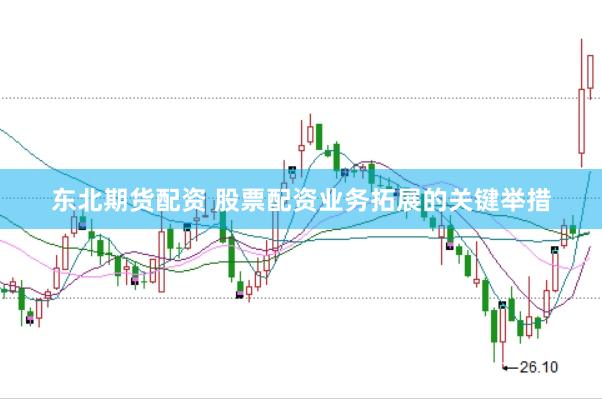 东北期货配资 股票配资业务拓展的关键举措