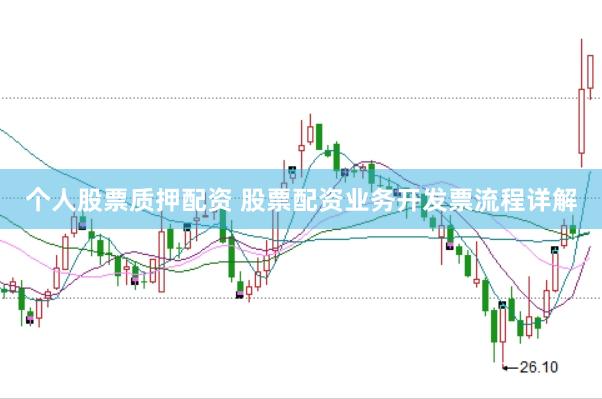 个人股票质押配资 股票配资业务开发票流程详解