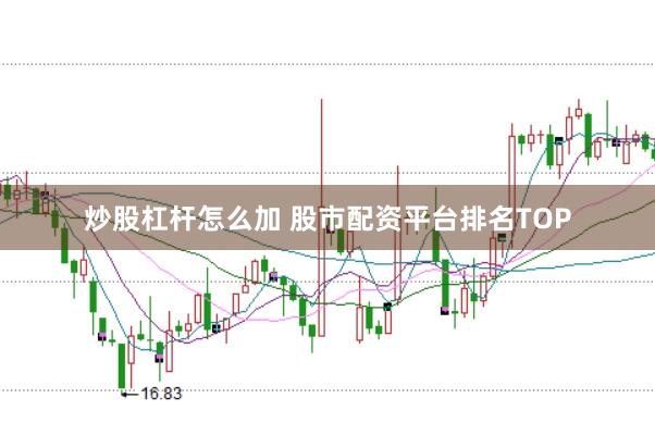 炒股杠杆怎么加 股市配资平台排名TOP