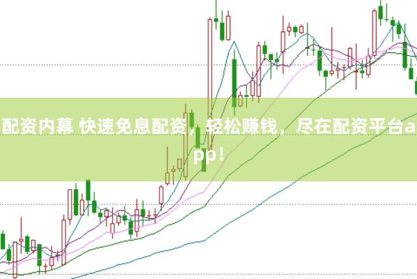 配资内幕 快速免息配资，轻松赚钱，尽在配资平台app！