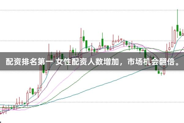 配资排名第一 女性配资人数增加，市场机会翻倍。