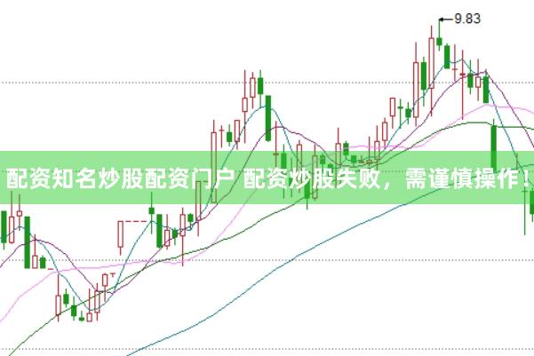 配资知名炒股配资门户 配资炒股失败，需谨慎操作！