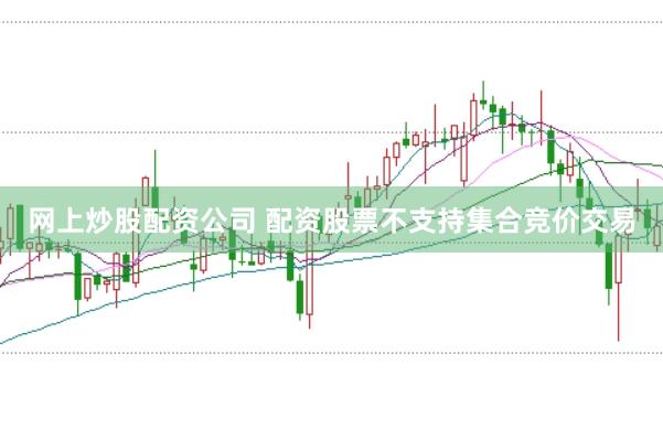 网上炒股配资公司 配资股票不支持集合竞价交易