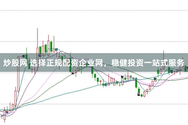 炒股网 选择正规配资企业网，稳健投资一站式服务
