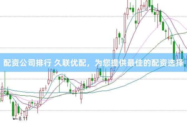 配资公司排行 久联优配，为您提供最佳的配资选择